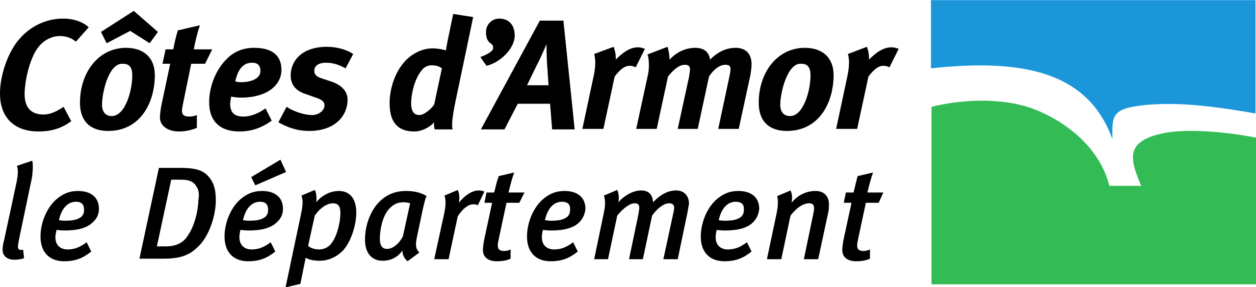 Côtes d\'Armor le Département