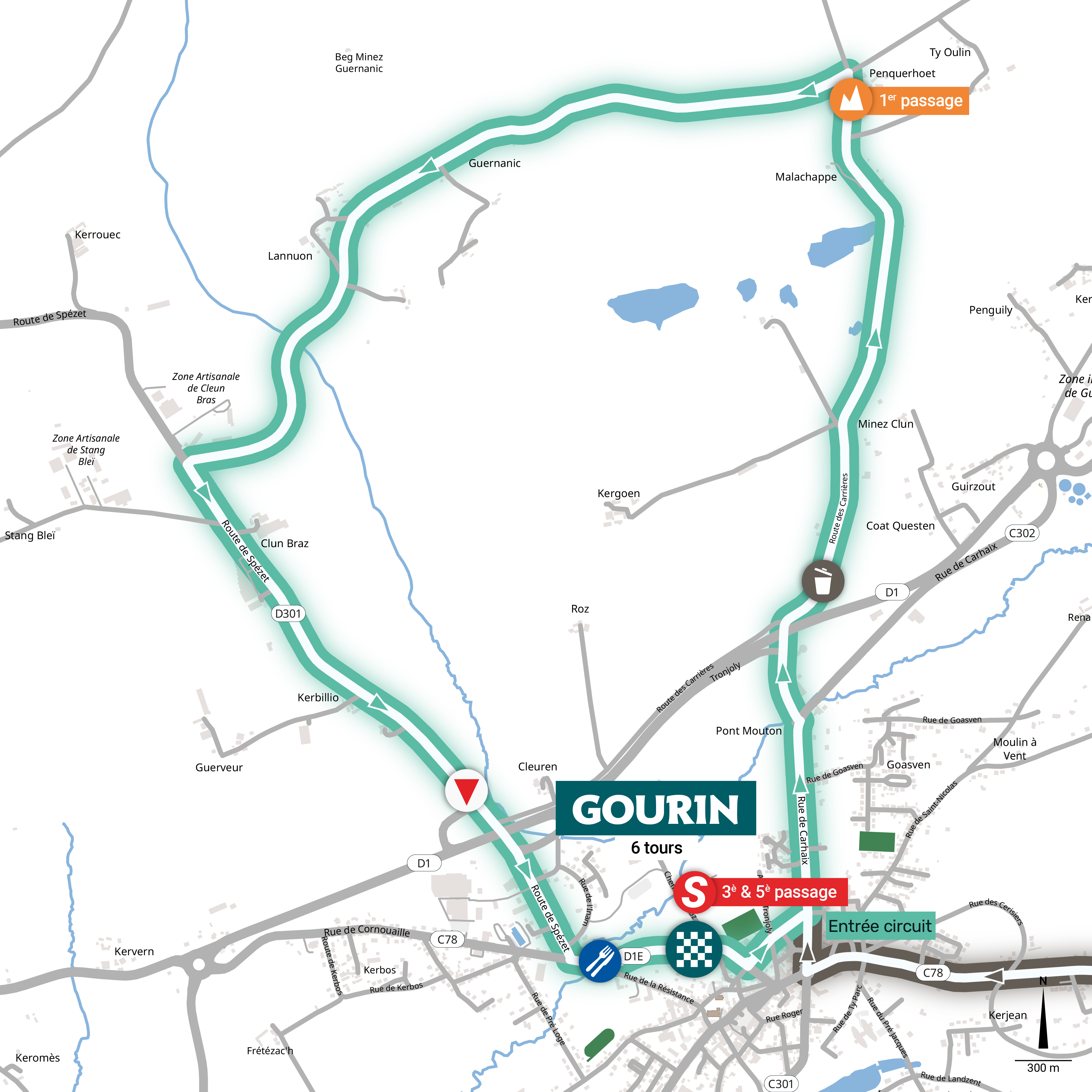 Circuit final