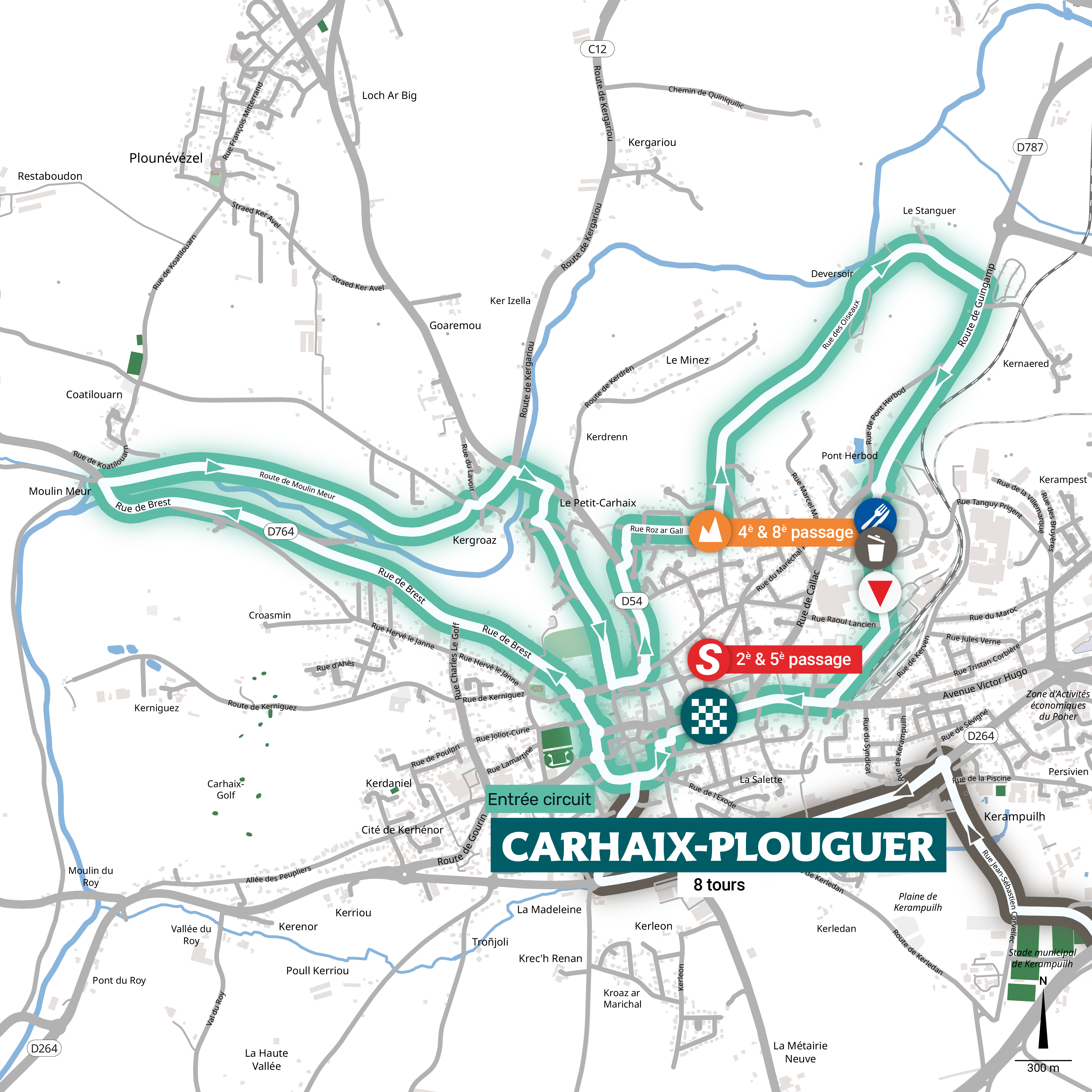 Circuit final