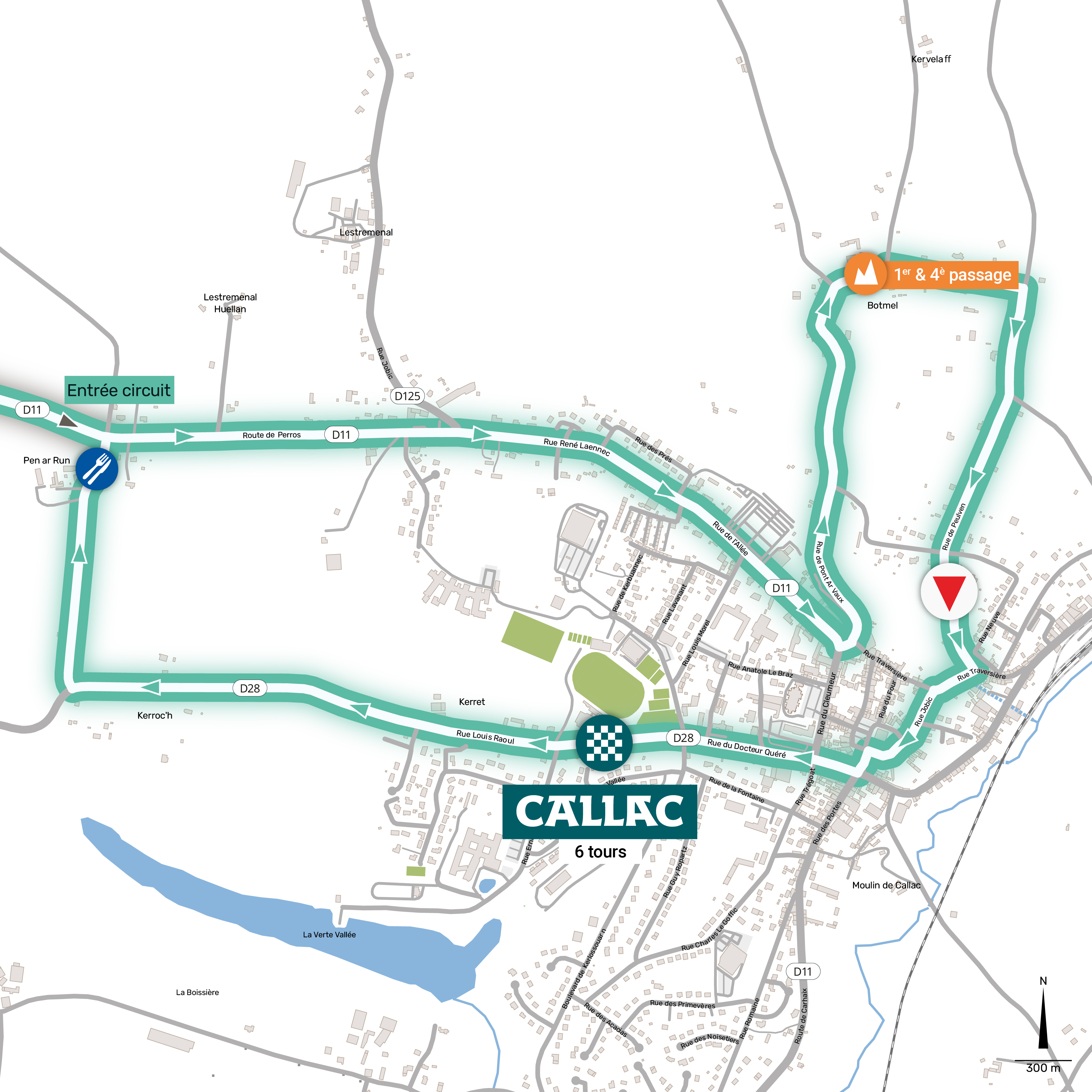 Circuit final
