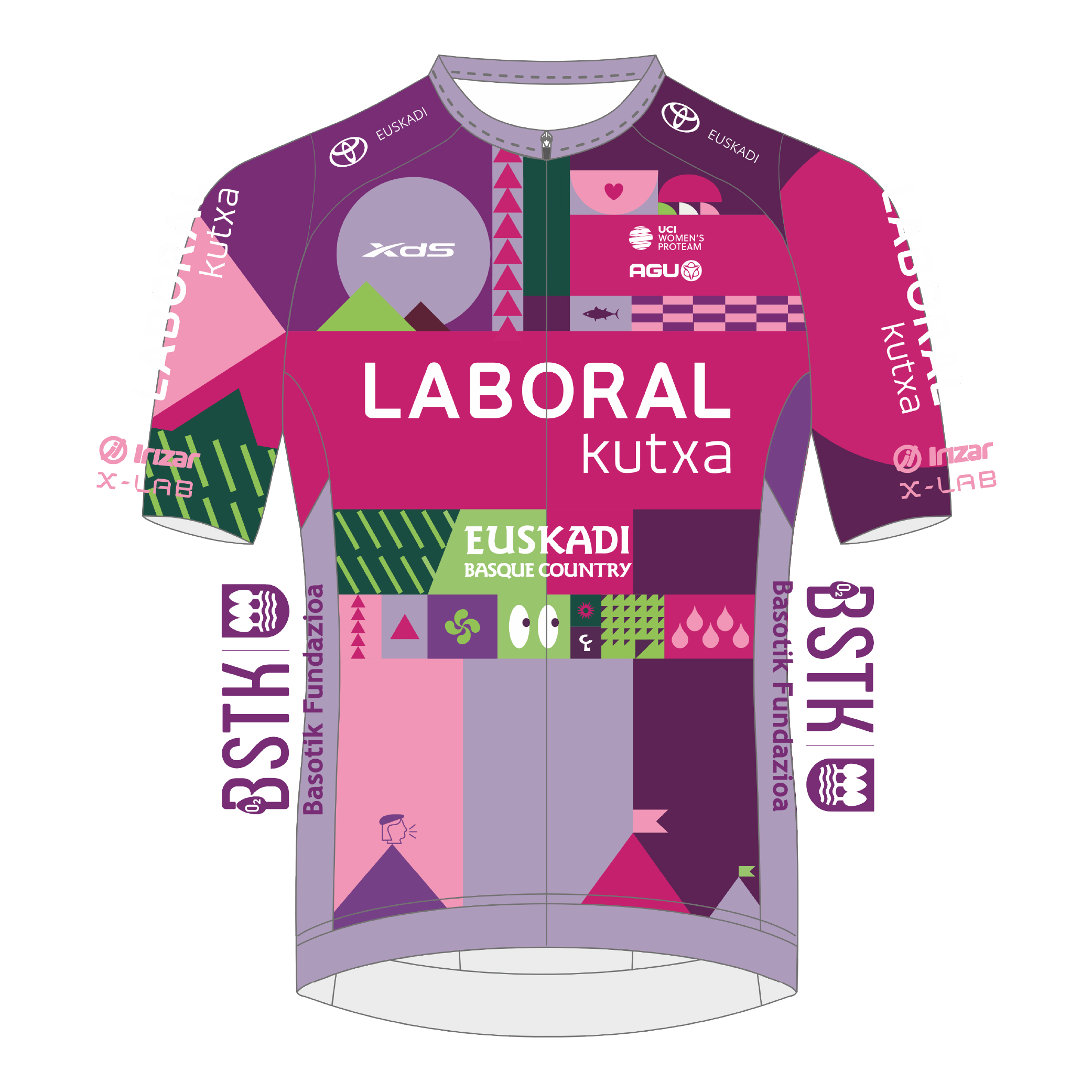 LABORAL KUTXA - FUNDACION EUSKADI